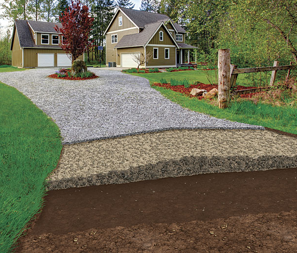 Sod Install